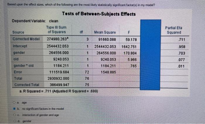 Based Upon The Effect Sizes Which Of The Following Are The Most Likely Statistically Significant Factor S In My Model 1