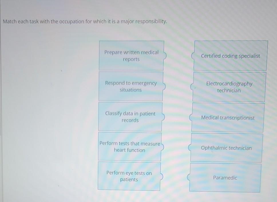 Match Each Characteristic With The Occupation For Which It Is A Major Requirement Patience And Emotional Stability Biom 2