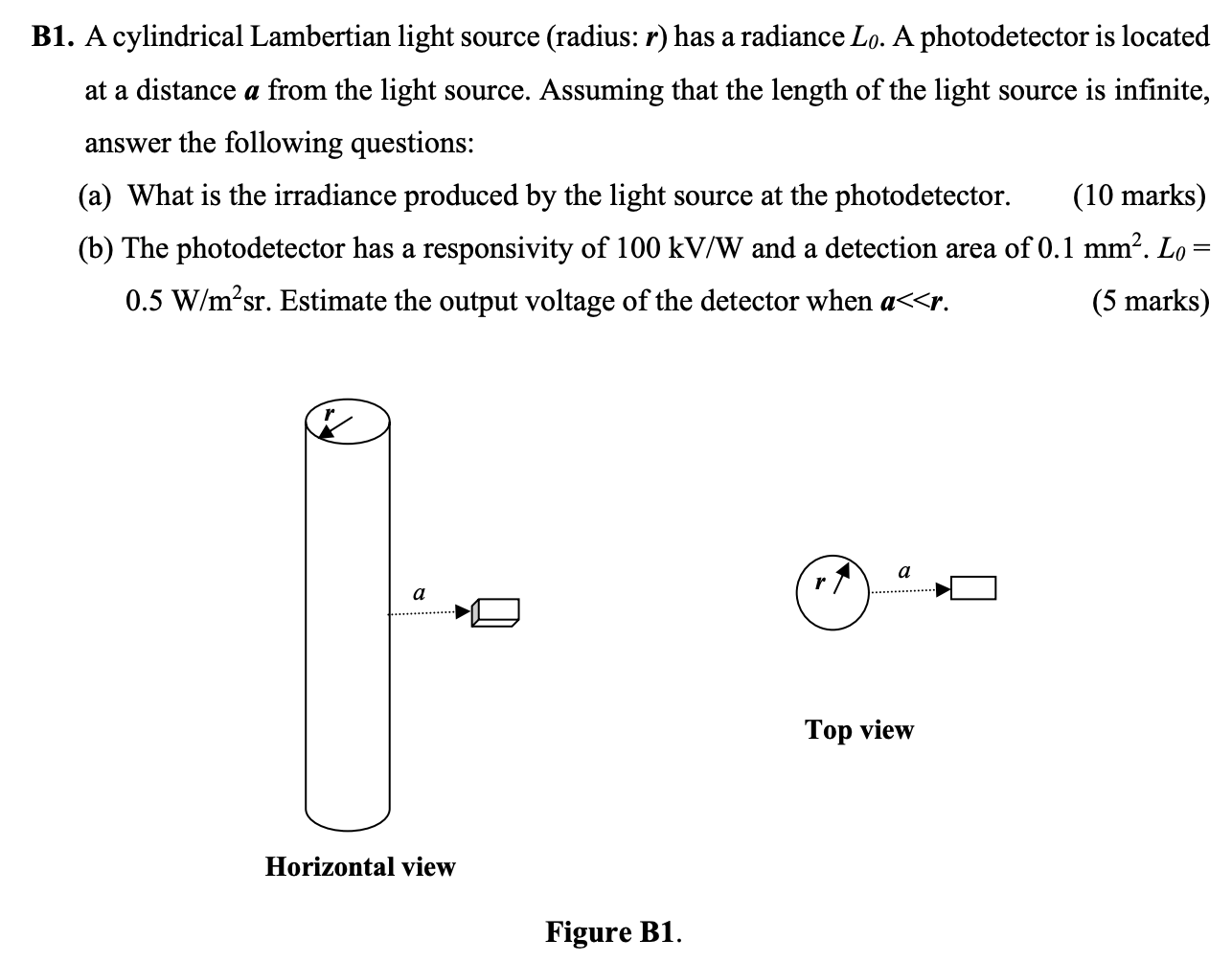 B1 A Cylindrical Lambertian Light Source Radius R Has A Radiance Lo A Photodetector Is Located At A Distance A From 1