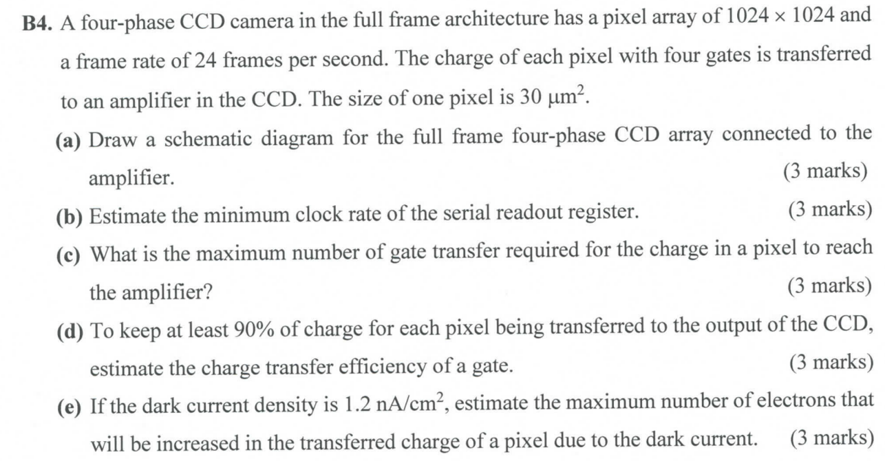 B4 A Four Phase Ccd Camera In The Full Frame Architecture Has A Pixel Array Of 1024 X 1024 And A Frame Rate Of 24 Frame 1
