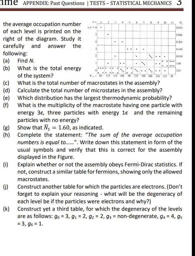 Me Appendix Past Questions Tests Statistical Mechanics 3 I 2 3 4 5 6 7 8 9 10 11 N C C 6 0 041 5 0 088 The Ave 1