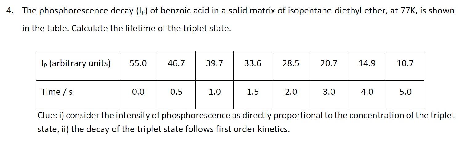 4 The Phosphorescence Decay Ip Of Benzoic Acid In A Solid Matrix Of Isopentane Diethyl Ether At 77k Is Shown In The 1