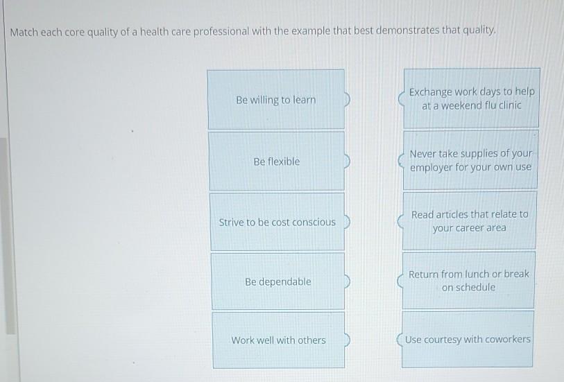Match Each Core Quality Of A Health Care Professional With The Example That Best Demonstrates That Quality Be Willing To 1