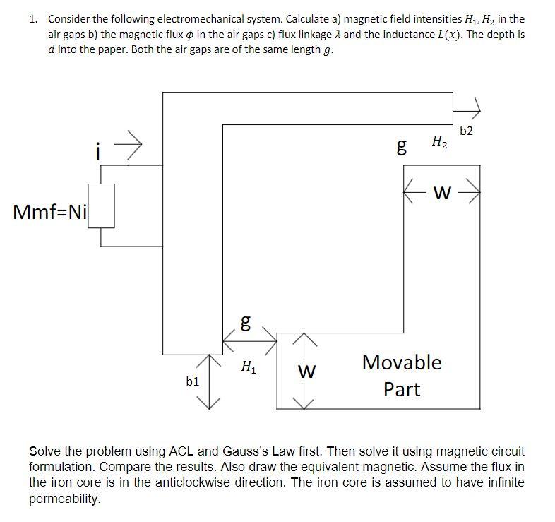 1 Consider The Following Electromechanical System Calculate A Magnetic Field Intensities H H In The Air Gaps B Th 1