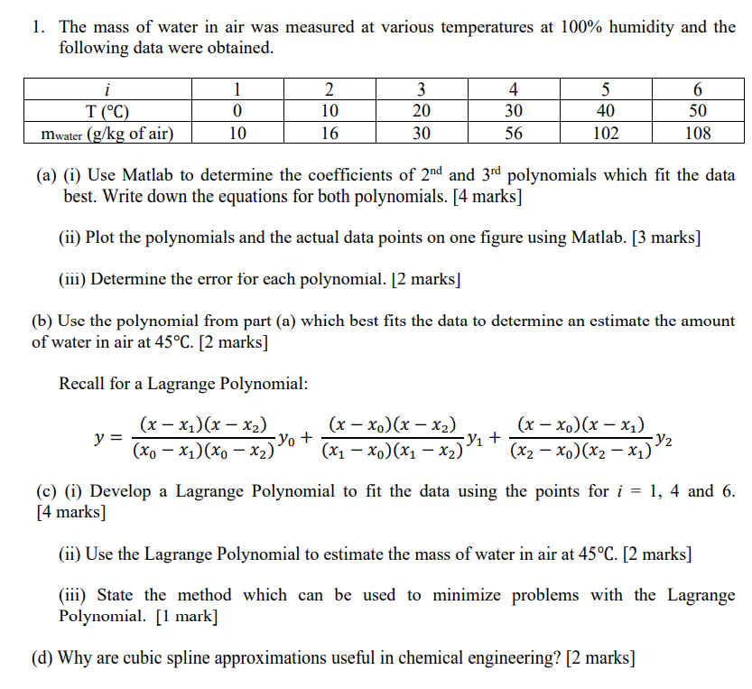 1 The Mass Of Water In Air Was Measured At Various Temperatures At 100 Humidity And The Following Data Were Obtained 1