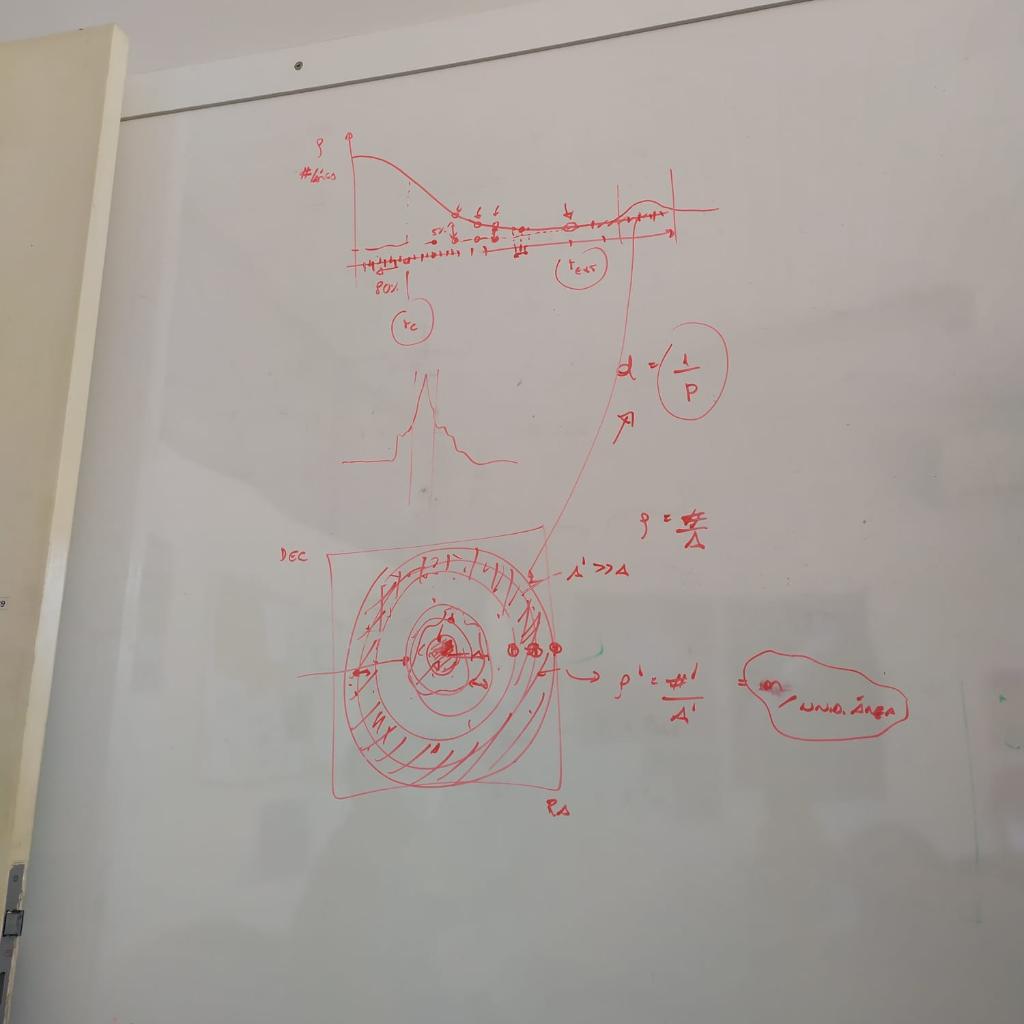 Knowing That Most Stars Are At The Center Or 10 Minutes Of Arc From Its Center Calculate Stars Unity Per Area Of An 1