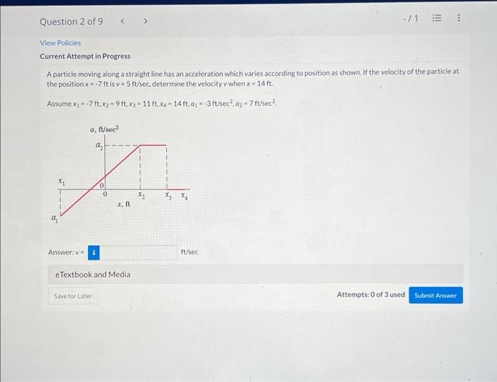 Question 2 Of 9 1 View Policies Current Attempt In Progress A Particle Moving Along A Straight Line Has An Acceleratio 1