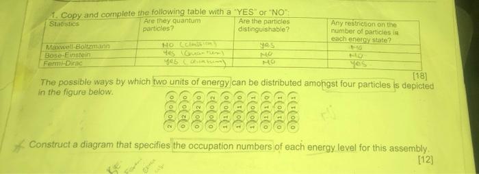 1 Copy And Complete The Following Table With A Yes Or No Statistics Are They Quantum Particles Are The Particles 1
