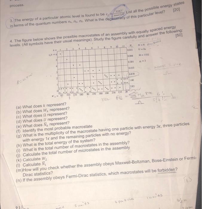 Process 3 The Energy Of A Particular Atomic Level Is Found To Be E In Terms Of The Quantum Numbers N Ny Ne What Is 1