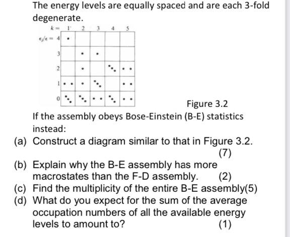 The Energy Levels Are Equally Spaced And Are Each 3 Fold Degenerate K 1 2 3 3 2 Figure 3 2 If The Assembly Obeys Bose 1