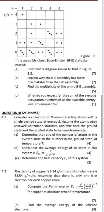 K 1 2 3 4 5 E E 4 3 4 2 2 Figure 3 2 If The Assembly Obeys Bose Einstein B E Statistics Instead A Co 1