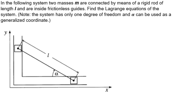 In The Following System Two Masses M Are Connected By Means Of A Rigid Rod Of Length And Are Inside Frictionless Guide 1