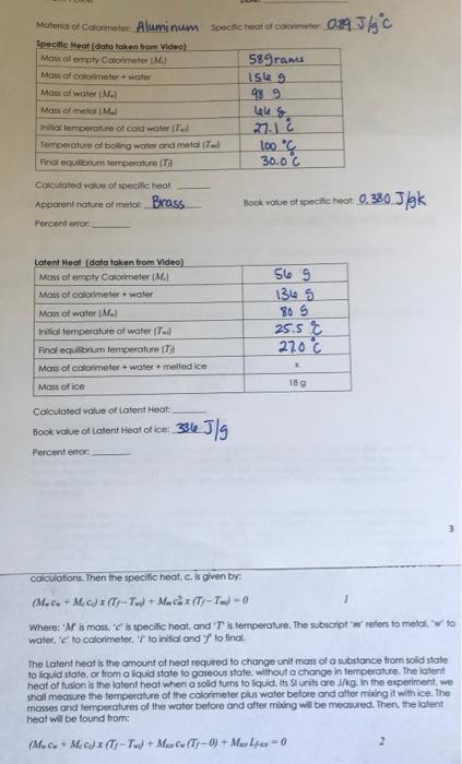 Report Form Date Material Of Calorimeter Aluminant Specific Heat Of Callimeter 0 9434 Specific Heat Dala Taken From Vi 2