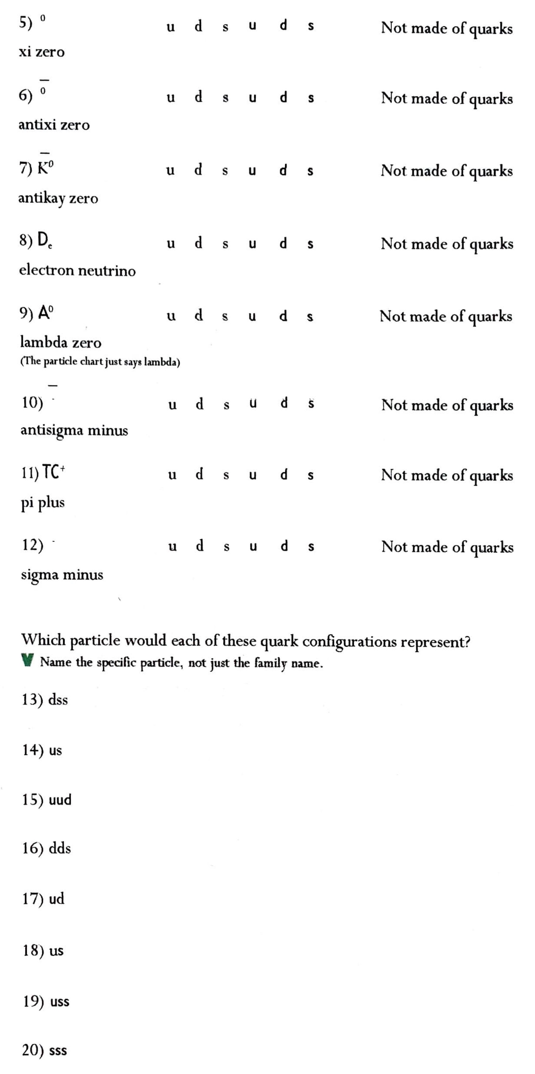 Exploring The Quark Model Please Help As Soon As Possible And Give Explanations If You Can Thank You So Much 4