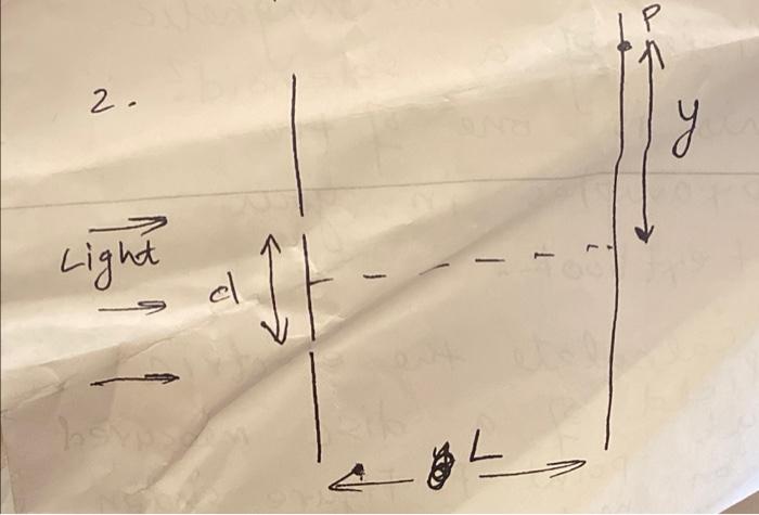 What Will At P Wavelength Of Light Maximur Produce A Of 5th Orderquif Ni D 10 M 1 5cm Y 1 L 1m T 2 Light El L 2