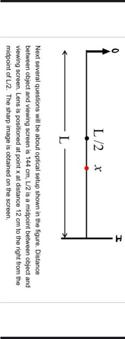 H 0 L 2 X L Next Several Questions Will Be About Optical Setup Shown In The Figure Distance Between Object And Viewing 1