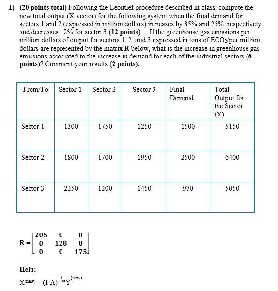 1 20 Points Total Following The Leontief Procedure Described In Class Compute The New Total Output X Vector For Th 1