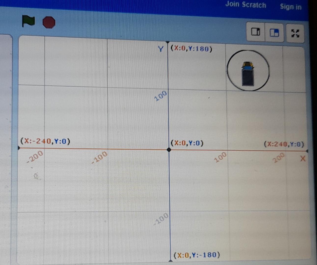 In This Lab Exercise You Will Control The Speed And Acceleration Motion Of A Vehicle In Scratch Follow The Instruction 2