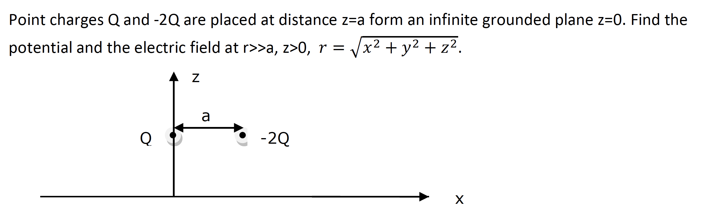 Point Charges Q And 2q Are Placed At Distance Z A Form An Infinite Grounded Plane Z 0 Find The 2 2 Potential And The E 1