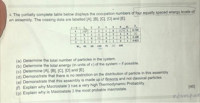 4 The Partially Complete Table Below Displays The Occupation Numbers Of Four Equally Spaced Energy Levels Of An Assembl 1