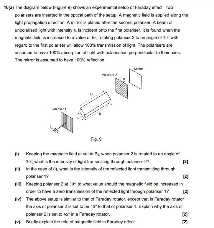 16 A The Diagram Below Figure 9 Shows An Experimental Setup Of Faraday Effect Two Polarisers Are Inserted In The Opt 1