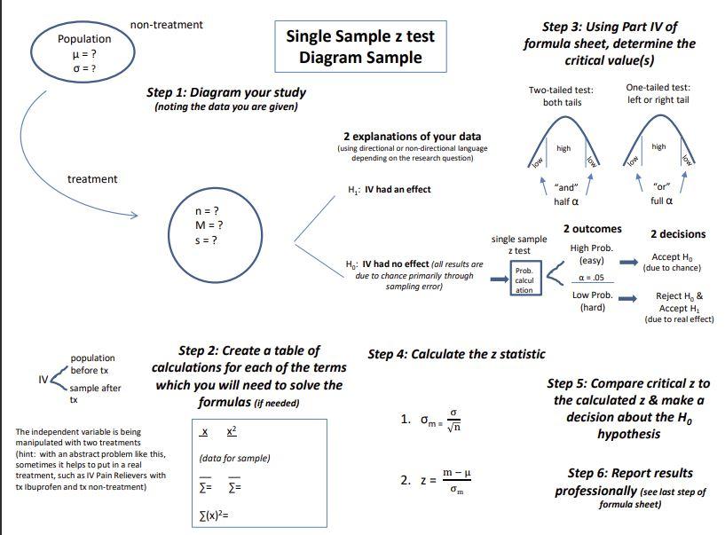 Please Use Graph If Needed 2
