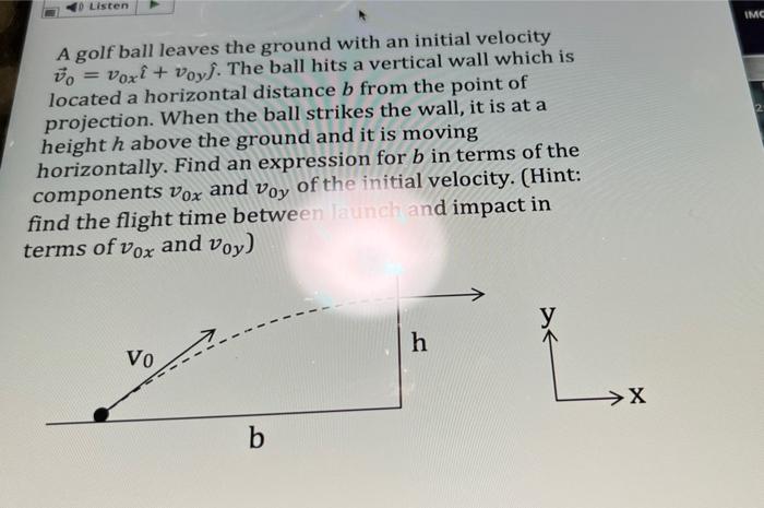 10 Listen A Golf Ball Leaves The Ground With An Initial Velocity Vo Voxi Voyf The Ball Hits A Vertical Wall Which I 1