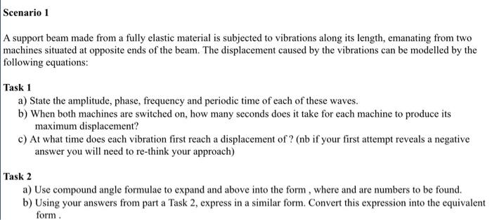 Scenario 1 A Support Beam Made From A Fully Elastic Material Is Subjected To Vibrations Along Its Length Emanating From 1