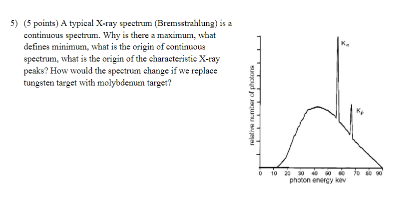 5 5 Points A Typical X Ray Spectrum Bremsstrahlung Is A Continuous Spectrum Why Is There A Maximum What Defines M 1