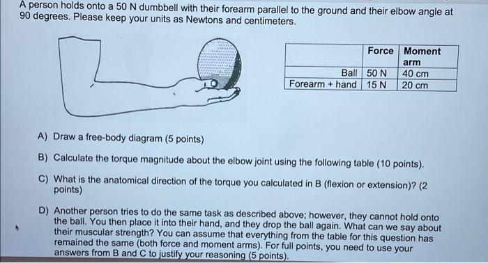 A Person Holds Onto A 50 N Dumbbell With Their Forearm Parallel To The Ground And Their Elbow Angle At 90 Degrees Pleas 1