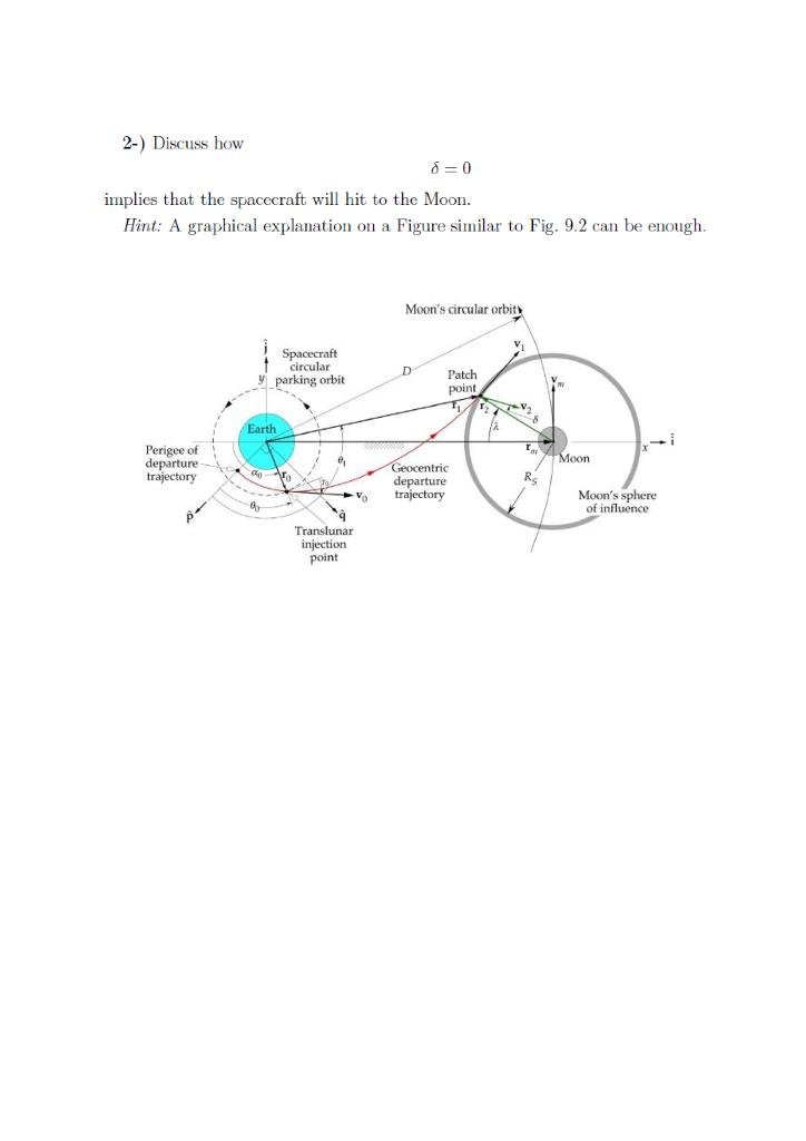 2 Discuss How 8 0 Implies That The Spacecraft Will Hit To The Moon Hint A Graphical Explanation On A Figure Similar 1