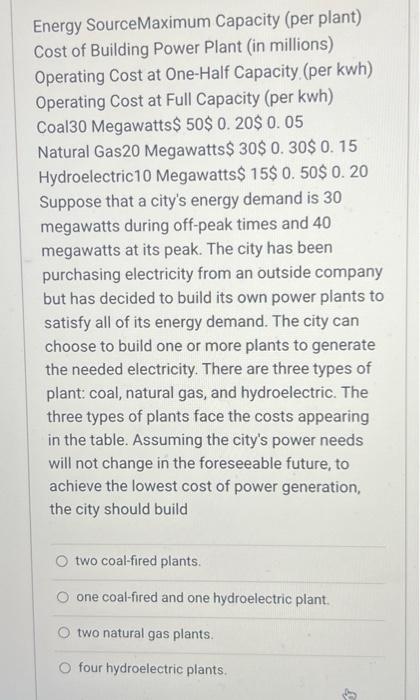 Energy Sourcemaximum Capacity Per Plant Cost Of Building Power Plant In Millions Operating Cost At One Half Capacity 1