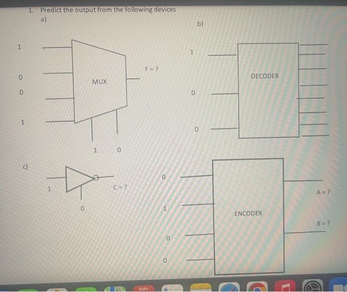 1 Predict The Output From The Following Devices A 1 0 Mux D 0 1 0 1 C 0 C Luss F May 0 0 B 0 0 Decoder Encod 1