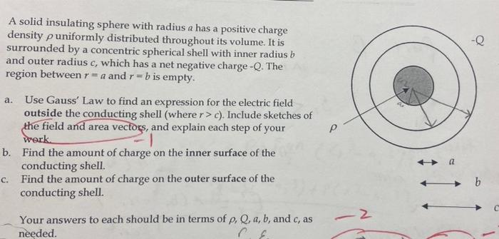 A Solid Insulating Sphere With Radius A Has A Positive Charge Density Puniformly Distributed Throughout Its Volume It I 1