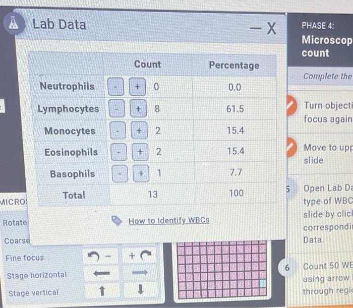 Blood Differential White Blood Cell Count Introduction Laboratory Simulation Phase Microscope Differentia Count Turn O 2