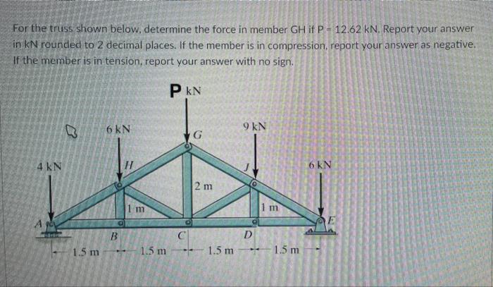 For The Truss Shown Below Determine The Force In Member Gh If P 12 62 Kn Report Your Answer In Kn Rounded To 2 Decim 1