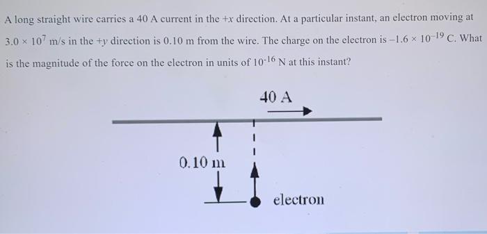A Long Straight Wire Carries A 40 A Current In The X Direction At A Particular Instant An Electron Moving At 3 0 X 10 1