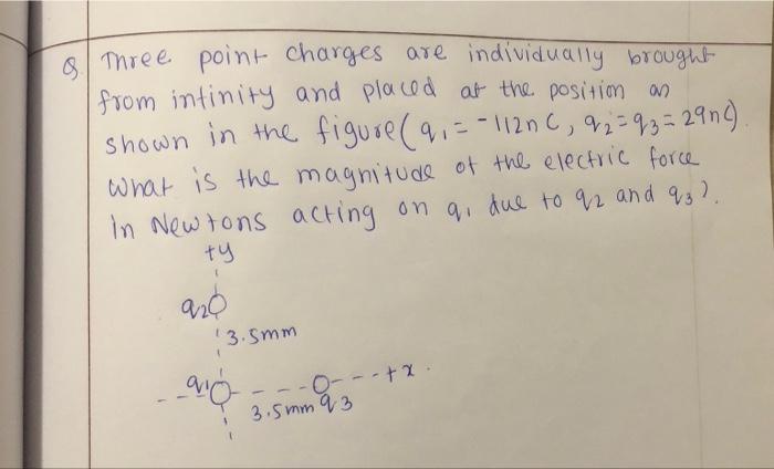 Three Point Charges Are Individually Brought From Infinity And Placed At The Position An Shown In The Figure 9 112 1