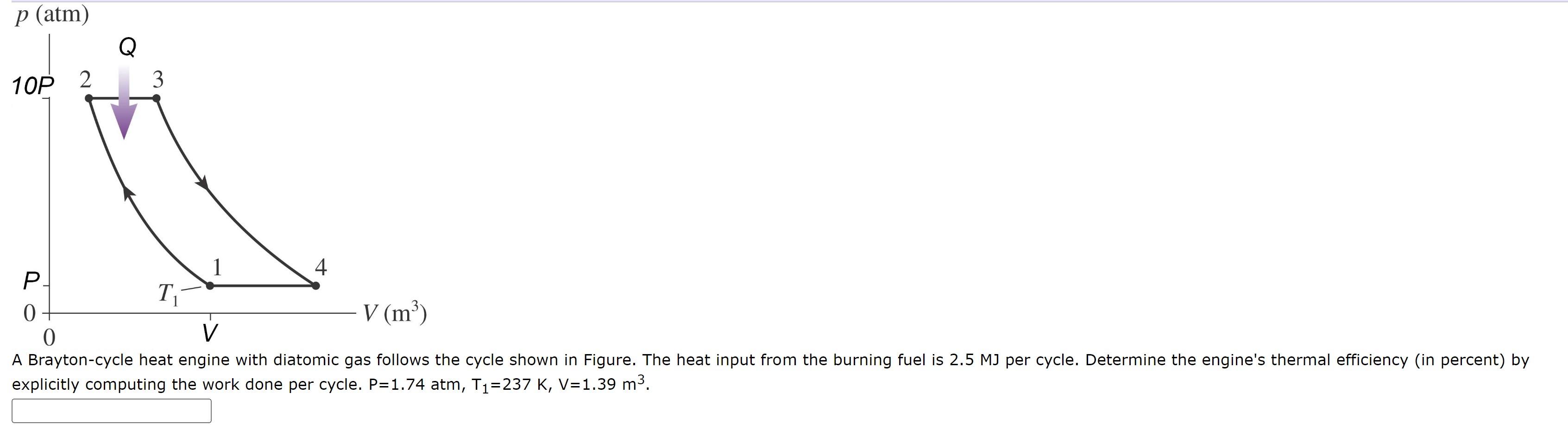 P Atm 10p 2 4 P 0 T V V M 0 A Brayton Cycle Heat Engine With Diatomic Gas Follows The Cycle Shown In Figure The H 1
