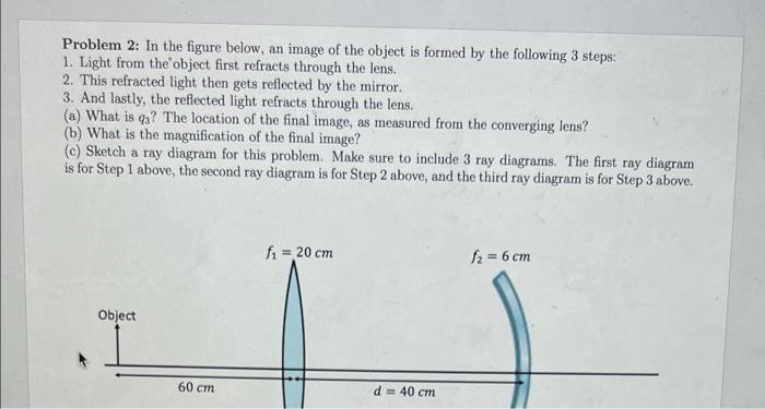 Problem 2 In The Figure Below An Image Of The Object Is Formed By The Following 3 Steps 1 Light From The Object Firs 1