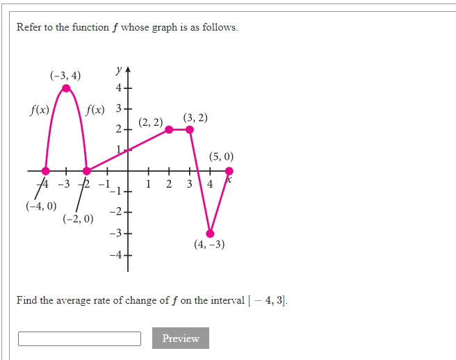 Refer To The Function F Whose Graph Is As Follows 3 4 Y 4 F X 3 3 2 2 F X 3 2 2 1 2 5 0 3 4 4 0 1