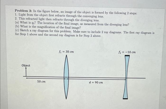 Problem 3 In The Figure Below An Image Of The Object Is Formed By The Following 2 Steps 1 Light From The Object Firs 1