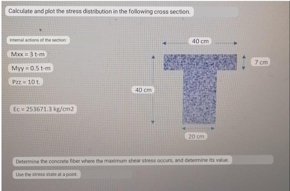 Calculate And Plot The Stress Distribution In The Following Cross Section Internal Actions Of The Section 40 Cm Mxx 1
