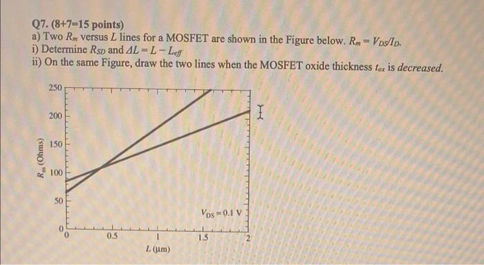 Q7 8 7 15 Points A Two R Versus L Lines For A Mosfet Are Shown In The Figure Below R Vds Id I Determine Rsp And 1