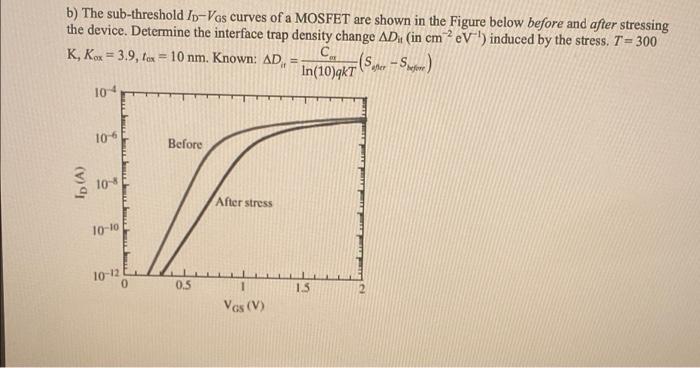 B The Sub Threshold Id Vas Curves Of A Mosfet Are Shown In The Figure Below Before And After Stressing The Device Dete 1