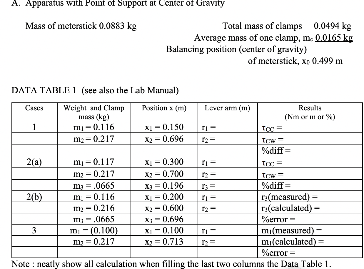 A Apparatus With Point Of Support At Center Of Gravity Mass Of Meterstick 0 0883 Kg Total Mass Of Clamps 0 0494 Kg Aver 1