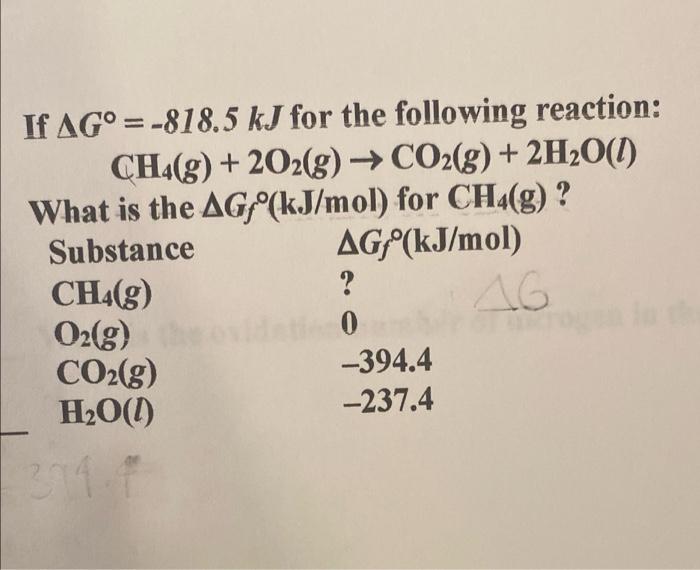 If Ag 818 5 Kj For The Following Reaction Ch4 G 202 G Co2 G 2h O 1 What Is The Agf Kj Mol For Ch4 G Subs 1