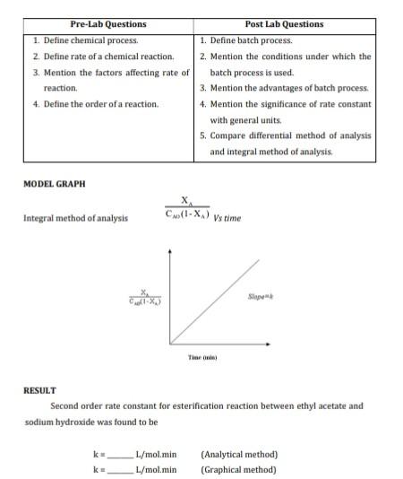 Observation Volume Of Sample Solution Taken For Titration 10 Ml Time Volume Of Volume Of Volume Of Naoh Ch3cooh Ch3cooh 2