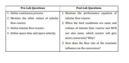 Observation Volume Of Sample Solution Taken For Titration 10 Ml Time Volume Of Volume Of Volume Of Naoh Ch3cooh Ch3cooh 4