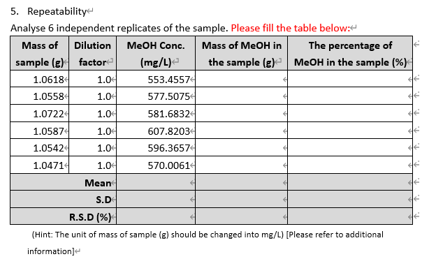 How To Calculate The Mass Of Meoh 1